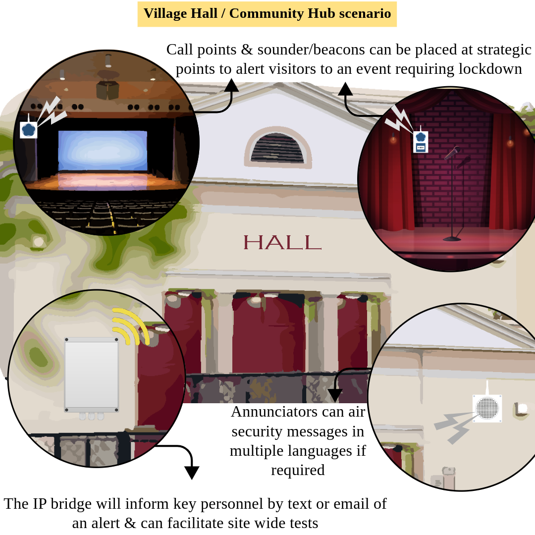 Martyn's Law Graphic 2'