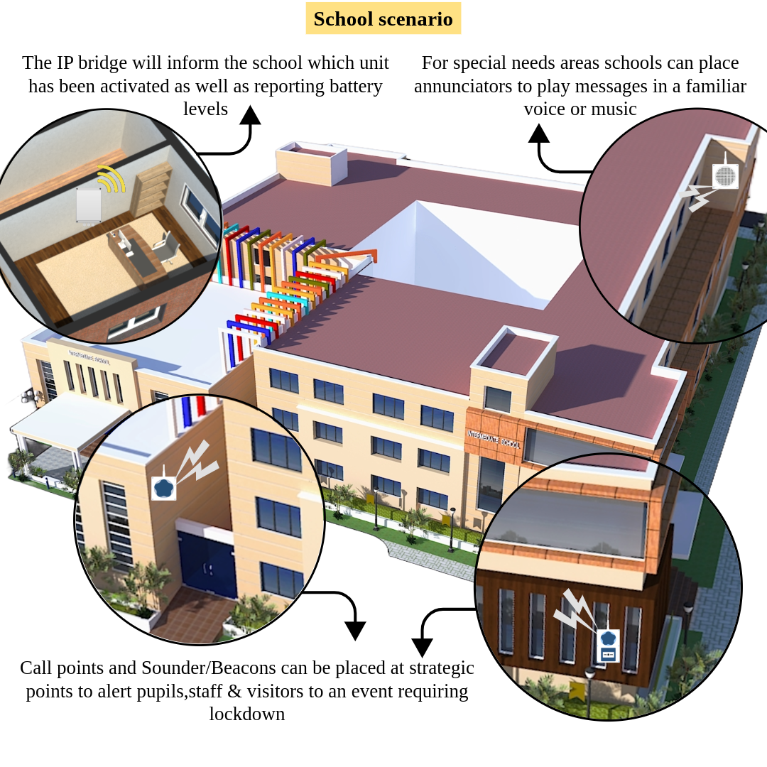 Martyn's Law Graphic 3
